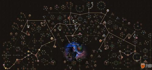 摩恩之珠怎么配？流放之路天赋珠宝最强搭配指南