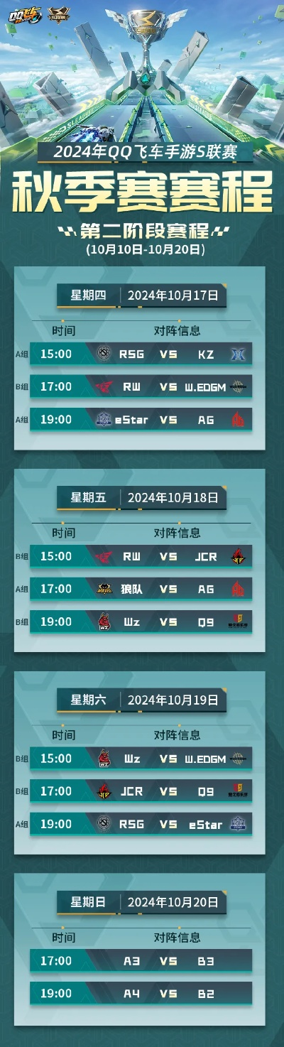 2026 WCG QQ飞车赛制突变？掌握这套竞速战术必拿冠军