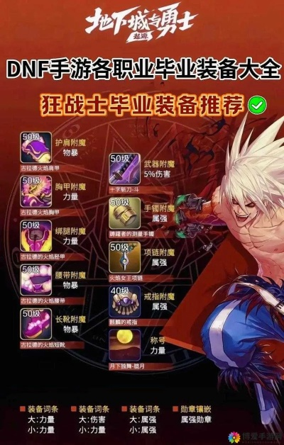 DNF远古3勇者套装怎么选？最强搭配与属性全解析，助你轻松毕业
