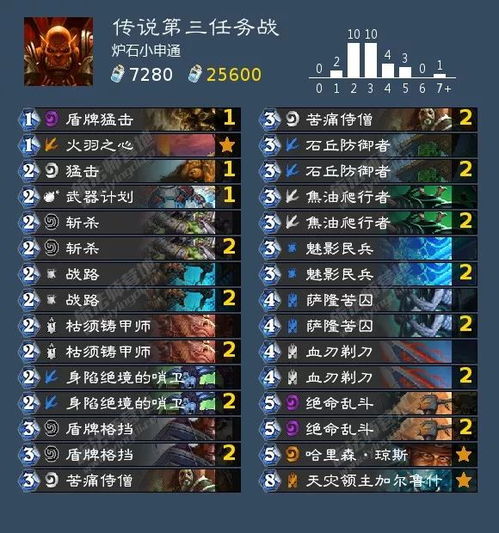 2026炉石新英雄怎么选？独家揭秘版本答案与上分秘籍