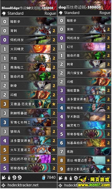 别瞎练！天堂2全职业强度分析与2026版本T0推荐