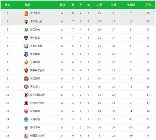 告别坑服！2026年一起私服高爆率版本排行榜实测