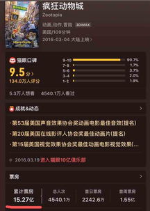 哪吒2预测总票房近百亿！即将登顶中国影史第一,游戏玩家也该关注?