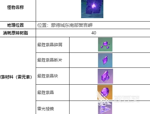 无相之草怎么去类型？揭秘草元素BOSS幻形击破核心技巧