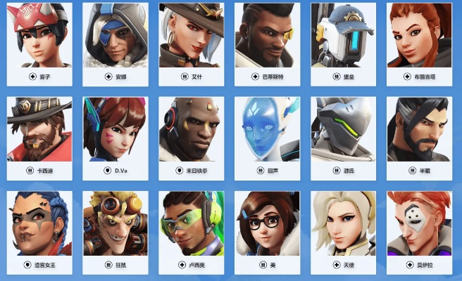 强势回归?守望先锋Twitch观众首超漫威争锋咋做到的?