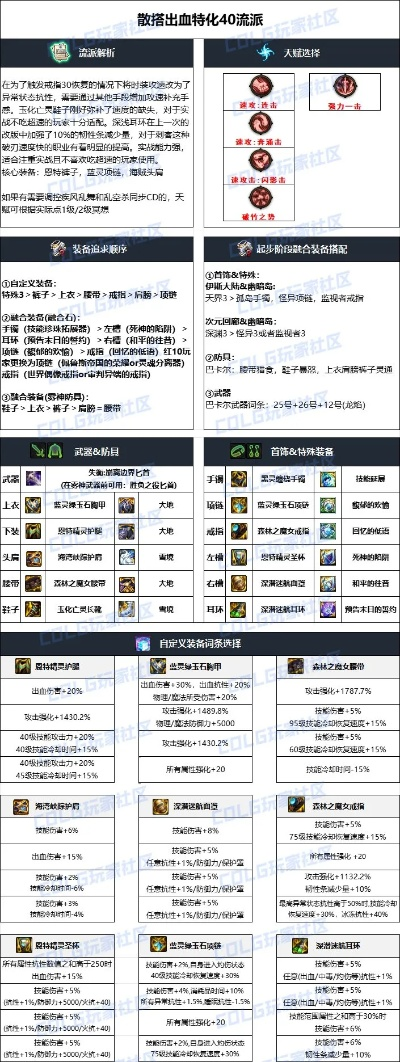 2026年传奇归来刺客最强毕业装备搭配与暴击流实战解析