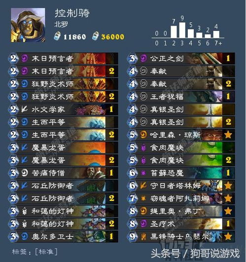 PES 2017为何封神？2026年最强怀旧补丁与实战优化指南