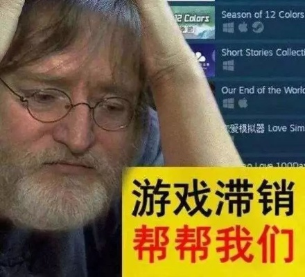 Steam春促,薅G胖羊毛,哪些游戏打折最期待?