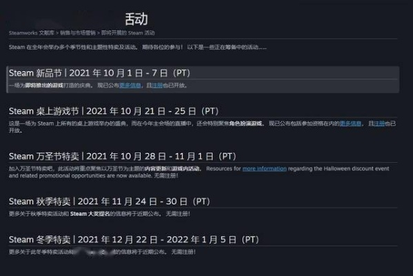 Steam春促14日凌晨1点开！你的抢购攻略准备好了吗?🎮🛒