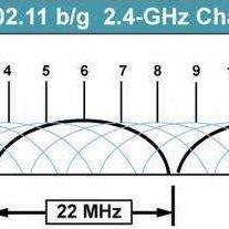 游戏玩家看过来！106短信垃圾源三大运营商整改承诺了解下