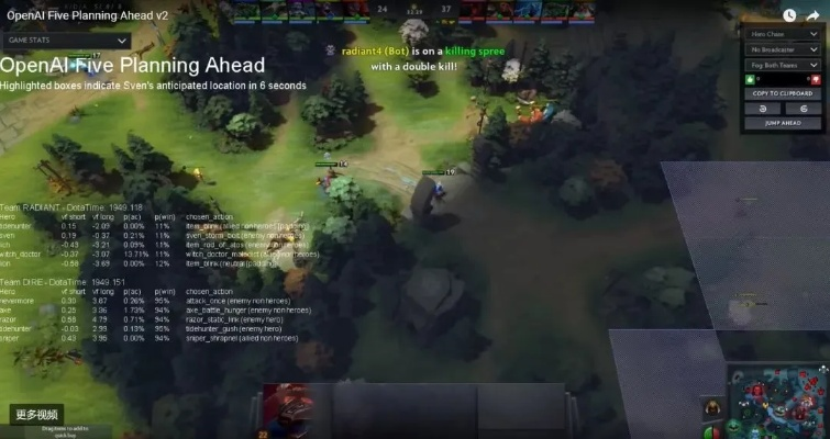 2026最新Dota OMG AI地图下载，单机测试神技组合全攻略