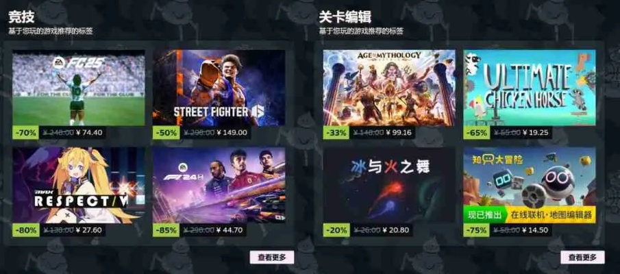 师父等Steam春促独游史低！错过要等明年?