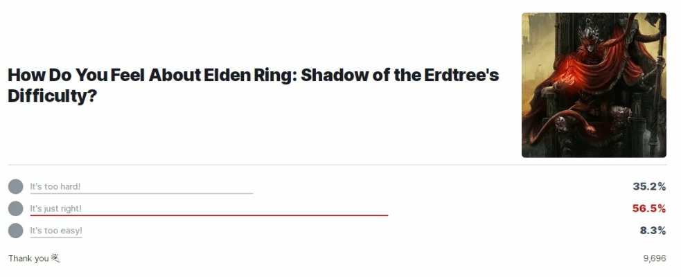 AC影片尾2小时！老头环仅8分钟?揭秘游戏字幕时长之谜