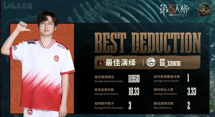 GG_xawm使徒绝命四抓,成都COA8复活赛咋赢?攻略在此！