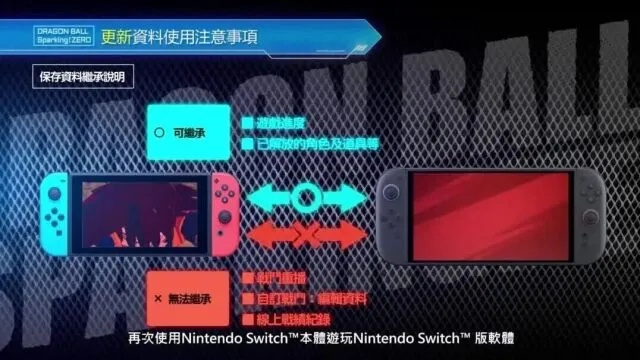 NS2教程游戏仅售10美元！玩家热议:性价比超高