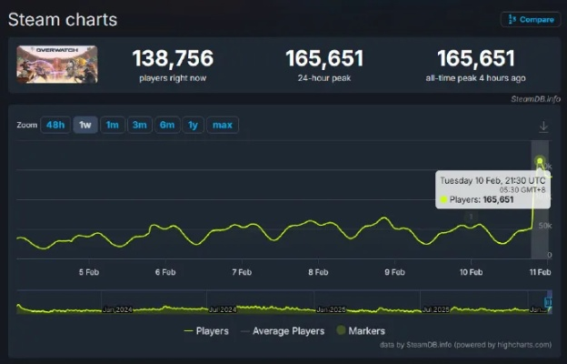 拖地漫游爽感揭秘，2026年肉鸽割草新趋势全解析