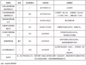 金垦小镇食物增益烹饪食谱全览，玩家找全必备清单