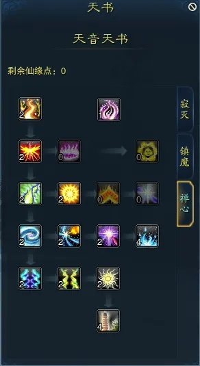 2026年最新天音天书加点方案，从奶妈到法王的进阶之路