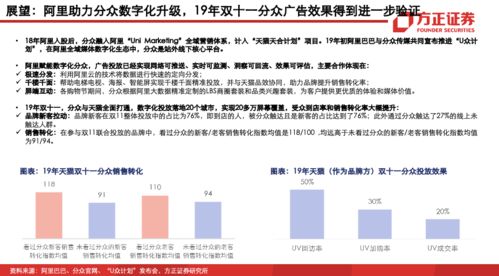 刘向鹏深度复盘绝学，2026赛季如何利用信息差打破上分僵局？
