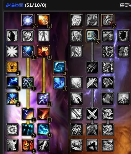 揭秘！魔兽世界虚空水晶猎豹图纸解锁攻略,独家获取技巧大公开！