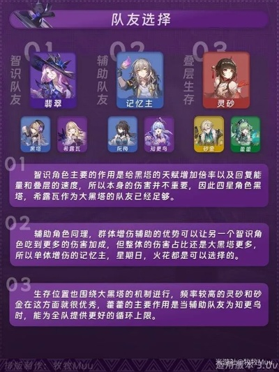 《崩坏3.3全流派攻略揭秘！超频大黑塔上分秘籍大公开》