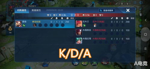 《幻想生活i交易攻略：轻松掌握交易技巧》