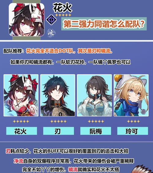 《崩坏星穹铁道》风堇培养秘籍：高效提升攻略全解析