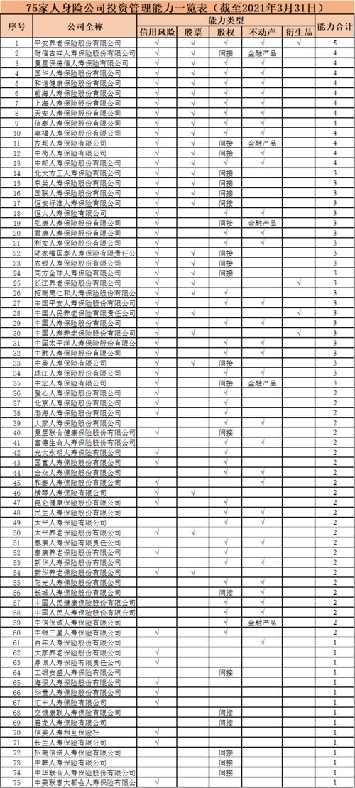 《绝区零》莱特1.7版攻略：最强出装与神级配队曝光