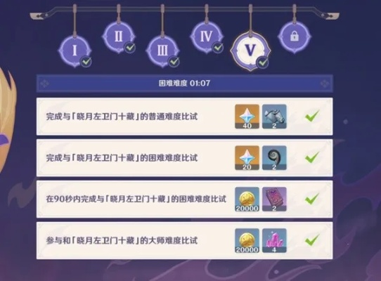 《原神》幻梦第五天满奖励攻略：高效分身玩法揭秘