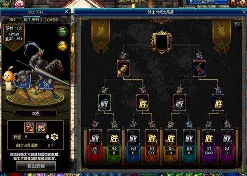 2026 DNF黑暗骑士怎么加点？神界版本实战爆发流全解析