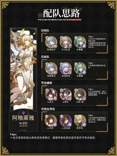 《崩坏星穹铁道》阿格莱雅高效培养攻略，轻松提升实力