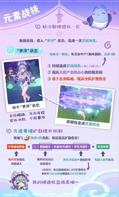 《原神》新角色瑞希技能揭秘：梦境之力觉醒！