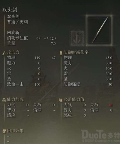 《艾尔登法环》赫芬尖塔剑面板攻略：快速获取方法揭秘