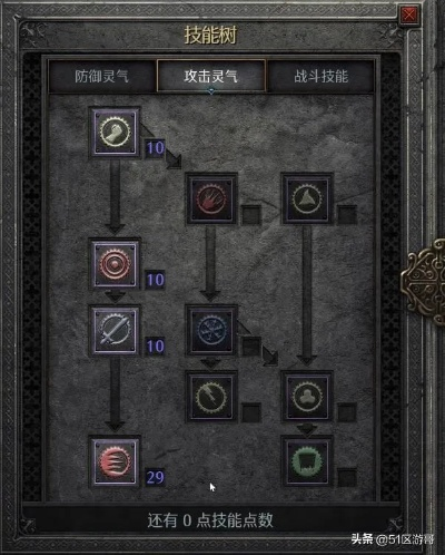 2026暗黑骑士加点神技，TPSP分配与实战流派推荐