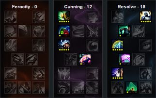 S16打野胜率暴涨！虚空入侵机制S16深度拆解与冲分必看