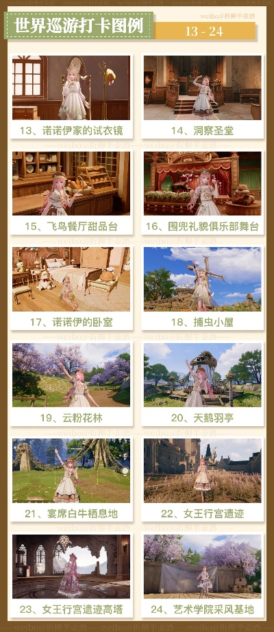 《无限暖暖》巡游秘境解锁攻略：神秘打卡点触发技巧揭秘