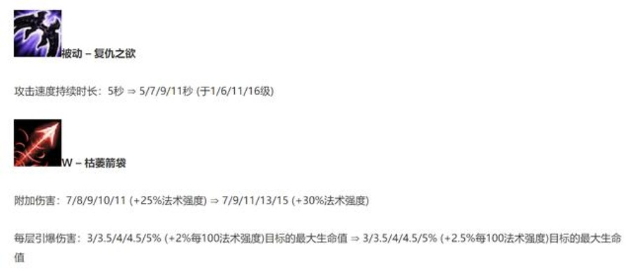 2026赛季韦鲁斯最强出装教学，穿甲流如何毁天灭地？