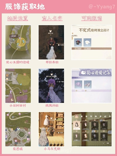 《无限暖暖》花房失物任务照片调查接取位置攻略揭秘