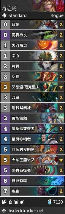 2026年炉石传说任务贼怎么玩？T1卡组代码与细节解析