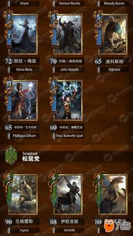 《S13铁血征服者羁绊揭秘：最强棋子效果一览》