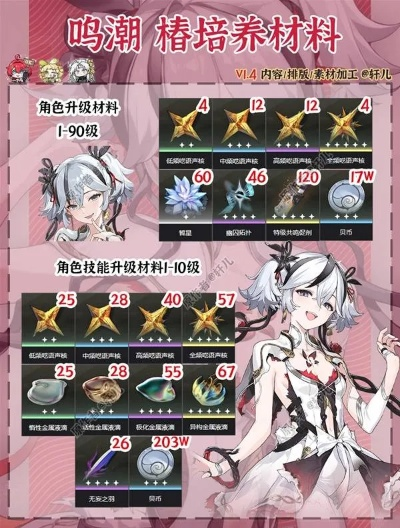 《鸣潮》椿角色技能解析+材料需求速查