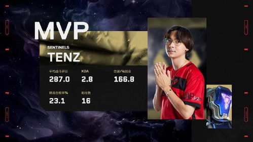 《无畏契约》11月8日皮肤排行：揭秘热门皮肤榜单！