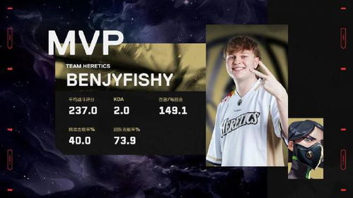 《无畏契约》11月7日皮肤排行：盘点热门皮肤排名揭晓！