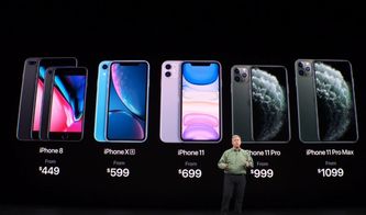 PS5 Pro版本对比：揭秘哪款最适合你？