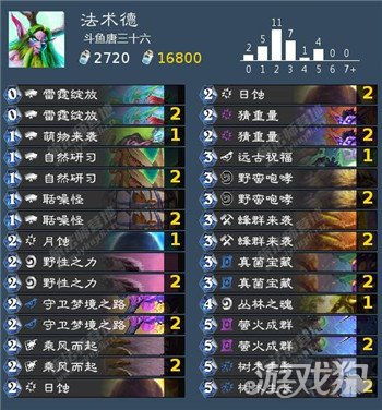 炉石传说40法强德怎么组？高效构筑技巧全解析