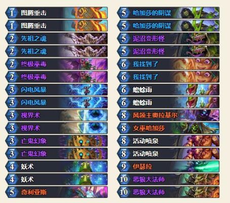 炉石传说萨卡组新霸主，多系融合实战思路详解