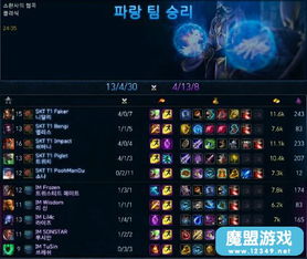 《符文竞技场》一修大师修改器：独家攻略，轻松上分！