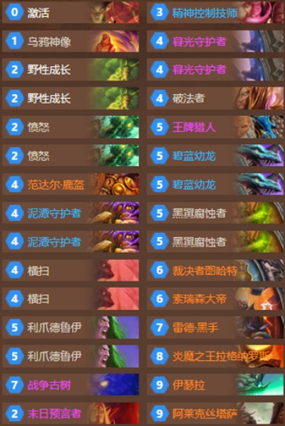 《炉石传说》龙德卡组攻略：实战制胜秘籍曝光