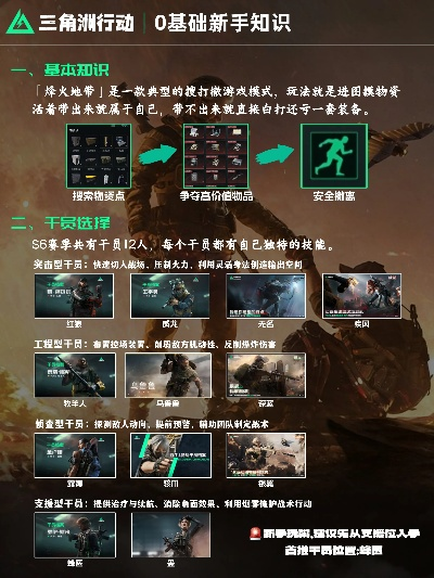 《三角洲行动》特勤升级：解锁全新战术玩法攻略