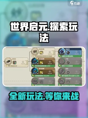 《桃园队攻略揭秘：深度解析世界启元玩法》